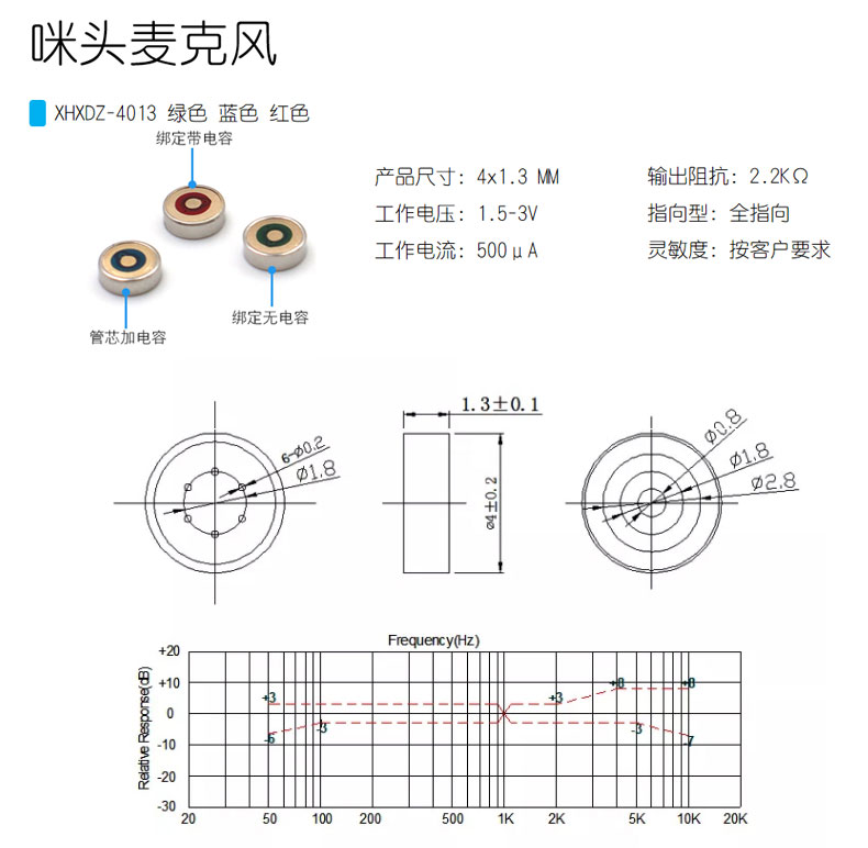 4013-绿色-蓝色-红色